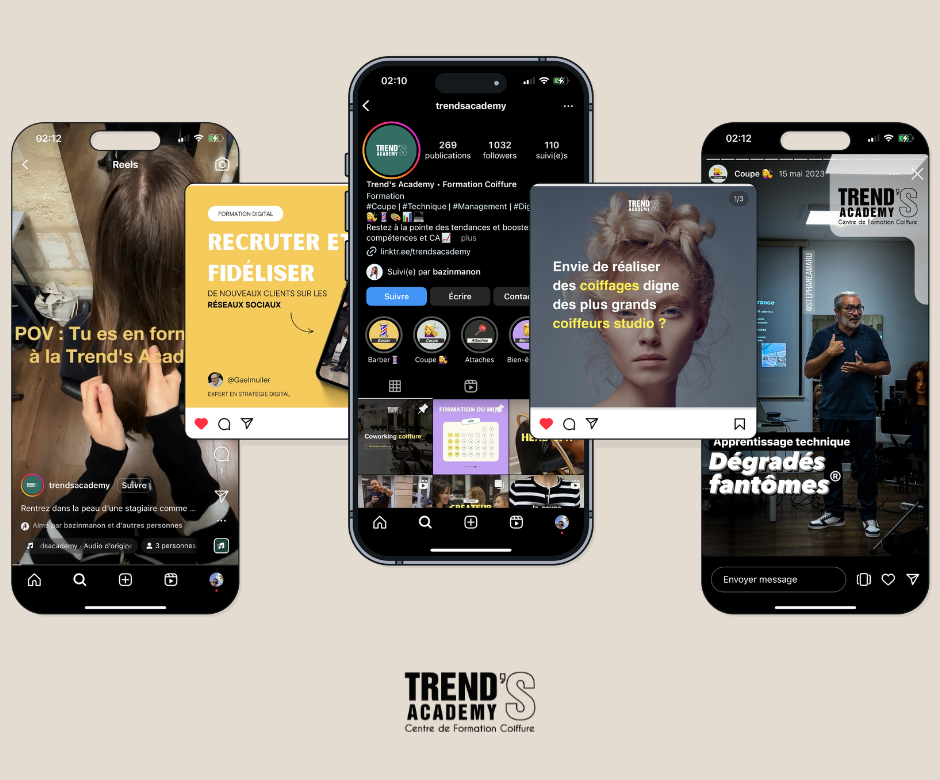 Social media TrendsAcademy